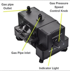Super Speed TX-3000G++++ Sui Gas Suction Pressure Compressor Pump | 7.5W Gas Pressure Booster for Home & Commercial Kitchens